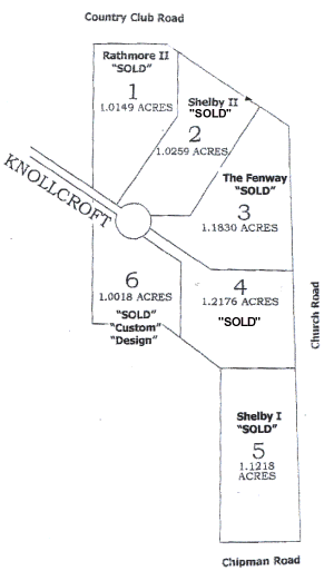 Map of Lehigh Valley Real Estate