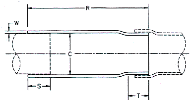 Closure repair coupling dimensions