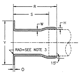 Stub end dimensions for belled-end fittings