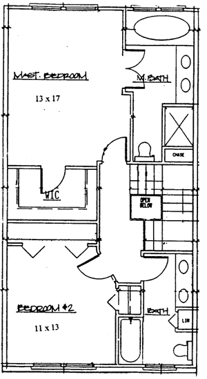 Real estate and townhomes