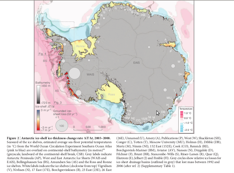 Antarctic inland mass loss 
and rates of ice shelf melt